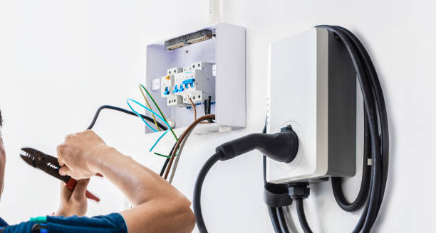 Best Electric Panel Repair  in Warren, OH